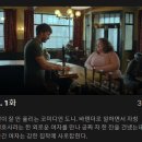#NETFLIX 시리즈 [ 베이비 레인디어 ] 후기