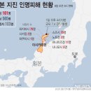 현그래픽 이미지