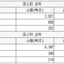 에이티정공 서울경제
