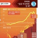 간추린 뉴스, 2024년 8월 23일 금요일 이미지