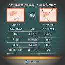 유엔비외과의원 이미지