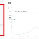 올리코퍼레이션