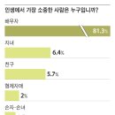 생활방식연구소 이미지