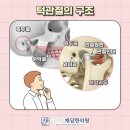 바른몸채담한의원 네이버블로그