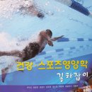 케이든 헬스&PT 이미지