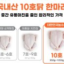 대박이네농수산