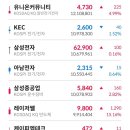 삼성솔루텍(주) 이미지