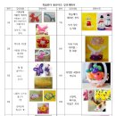풍선아트 나만의 꽃다발 만들기 네이버블로그