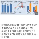 2023-03-0018 - 춘천시 | 2023-03-0018