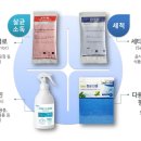 (주)네스티안 이미지