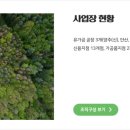 서울우유협동조합생명공학연구소 이미지