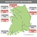 2023년도...철도건설사업 토지보상비 2885억원 풀린다 이미지