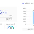희성전자 이미지