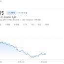 (주)보임커뮤니케이션