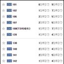 롯데미아시스템 이미지
