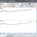 신도에너지 이미지
