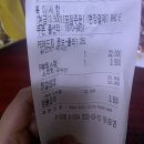 bhc 기프티콘 사용방법 레드킹 리뷰