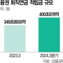 이지자산관리 이미지