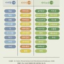 +[💥긴급ㅠㅠ💥] 울 언니들 이건 진짜 알려야 해서요.. 컬리케일 당분간 마지막 공구 급오픈!