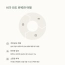 더블레싱 23 이미지