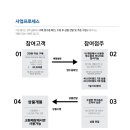 건전성인게임장 이미지