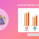 리얼컨텐츠리테일