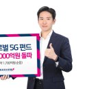 키움통신 이미지