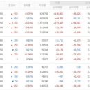 대상주식회사 이미지