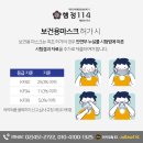행정114 행정사사무소 이미지