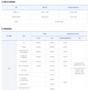 춘천시근로자종합복지관 | 강원특별자치도 춘천시 근로자종합복지관 자유수영