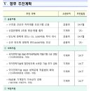 삼성합동공인중개사사무소 이미지