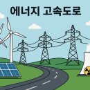 경부에너지 이미지