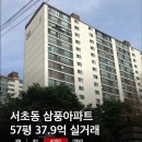 삼풍기업 이미지