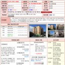유*식 - 안양시 만안구 충훈로 14 | 유*식