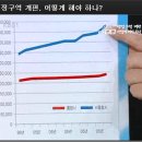 행정구역 개편관련 kbs생방송심야토론을 보고 이미지