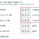 경기도 수원시 팔달구 고등로71번길 이미지