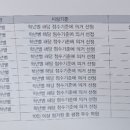 한소리음악학원 이미지