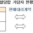 아이펙이엔지(주) - 화성시 팔탄면 | 아이펙이엔지(주)