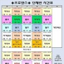 구로댄스스포츠 이미지