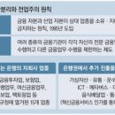 금산정보통신유통 이미지