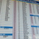 태봉세천 네이버블로그