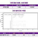 씨제이켐