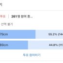 남자 키 179cm VS 189cm 이미지