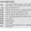 Re:Re:“경찰 강압-거짓말에 속아”… 5년간 살인누명 쓰고 옥살이 (텔레파시통신) 이미지