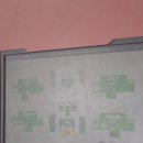 금호타이어프로신도시점 | [부산 얼라이먼트] 미니쿠퍼 강제 비행 후기 조율.. 타이어프로 부산명지점에서 휠 얼라인먼트 제대로...