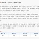 하루 전에 미리 보는 9월 2주차 산수도인 별자리 운세 이미지