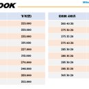 타이어트랙 수원점 이미지