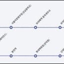 구로-구로-구로-994 이미지