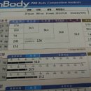 동원슈퍼 이미지