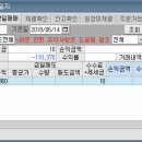 현대상사 삼화페인트 이미지